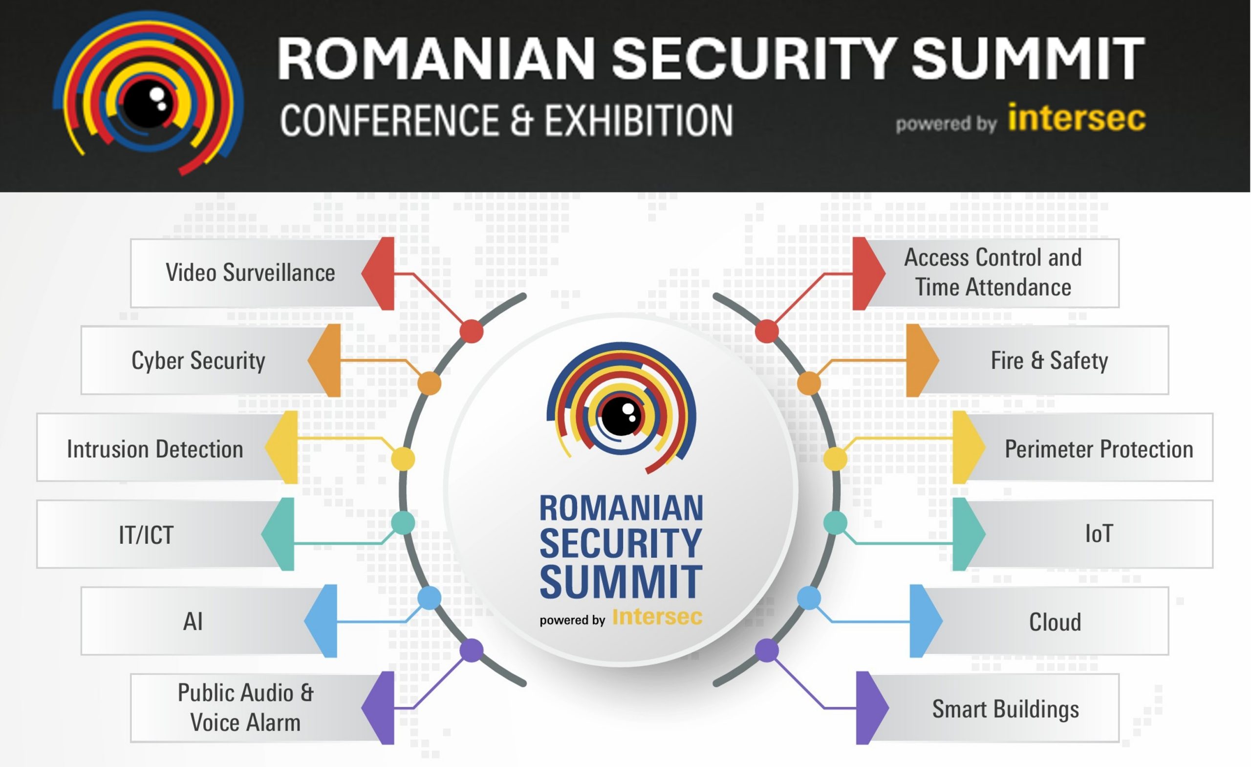 TEAM TELECOM at Romanian Security Summit 2025